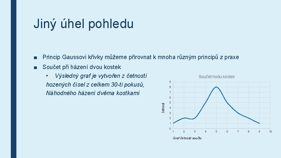 Jiný úhel pohledu ■ Princip Gaussovi křivky můžeme přirovnat k mnoha různým principů z