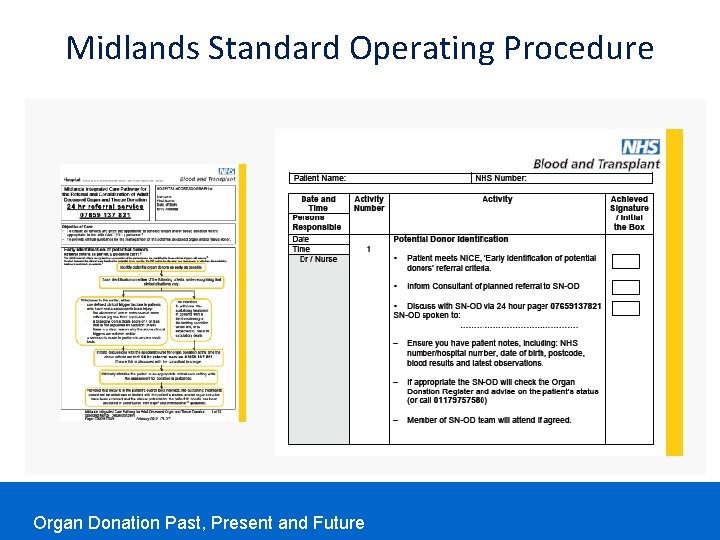 Midlands Standard Operating Procedure Organ Donation Past, Present and Future Midlands Standard Operating Procedure Organ Donation Past, Present and Future