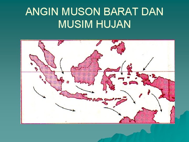 ANGIN MUSON BARAT DAN MUSIM HUJAN ANGIN MUSON BARAT DAN MUSIM HUJAN