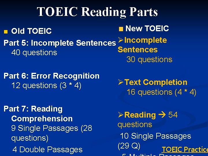 TOEIC Reading Parts New TOEIC Old TOEIC Part 5: Incomplete Sentences ØIncomplete Sentences 40