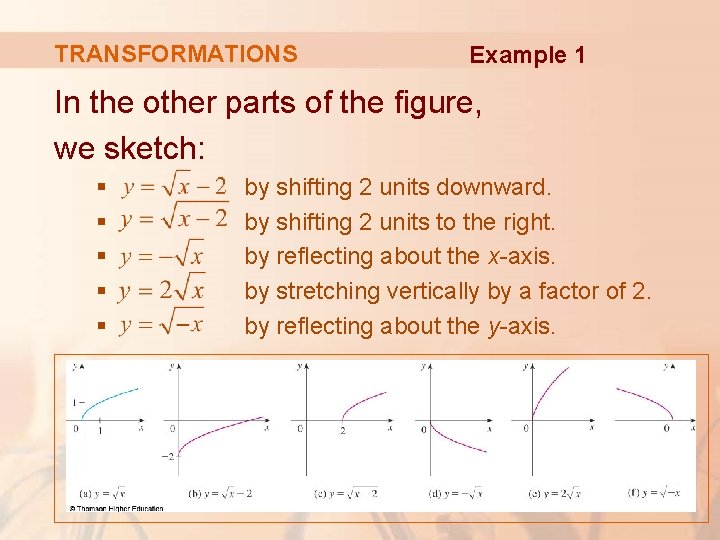 TRANSFORMATIONS Example 1 In the other parts of the figure, we sketch: § §