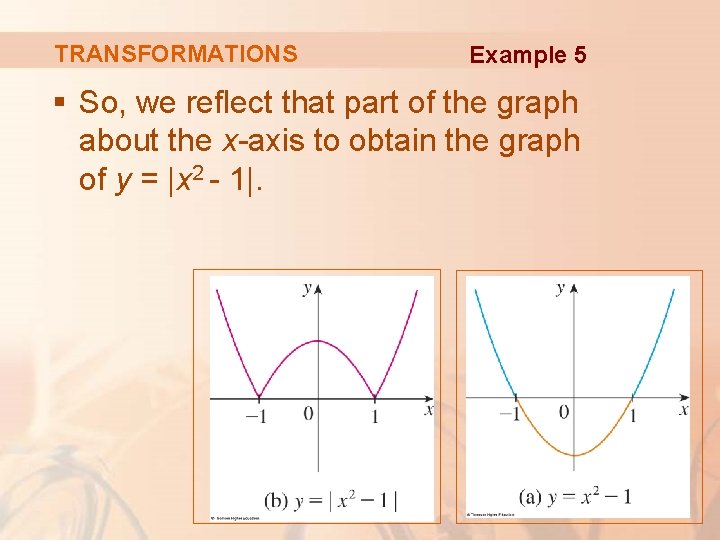 TRANSFORMATIONS Example 5 § So, we reflect that part of the graph about the