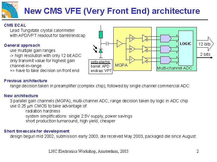 New CMS VFE (Very Front End) architecture CMS ECAL Lead Tungstate crystal calorimeter with