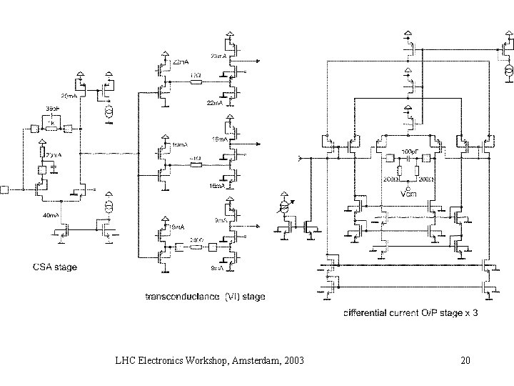 LHC Electronics Workshop, Amsterdam, 2003 20 