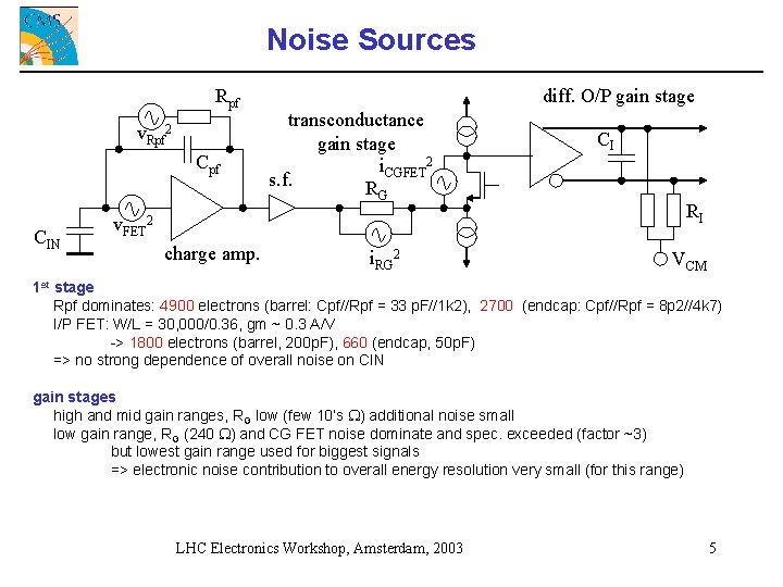 Noise Sources Rpf v. Rpf 2 Cpf CIN diff. O/P gain stage transconductance gain