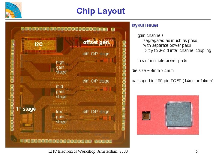 Chip Layout layout issues offset gen. I 2 C diff. O/P stage gain channels