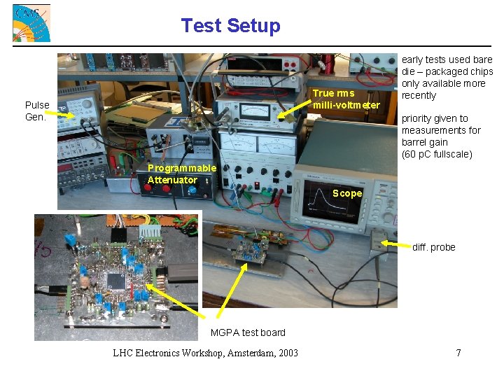 Test Setup True rms milli-voltmeter Pulse Gen. early tests used bare die – packaged