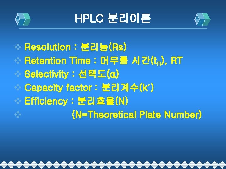 HPLC 분리이론 v Resolution : 분리능(Rs) v Retention Time : 머무름 시간(t. R), RT