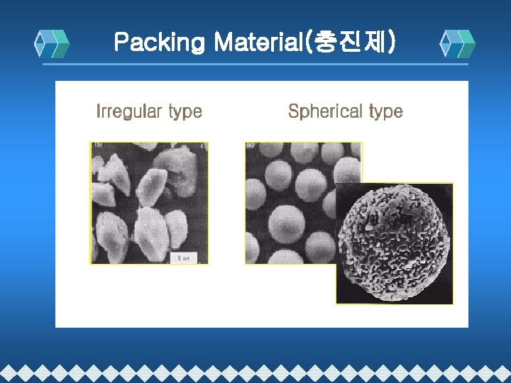 Packing Material(충진제) 