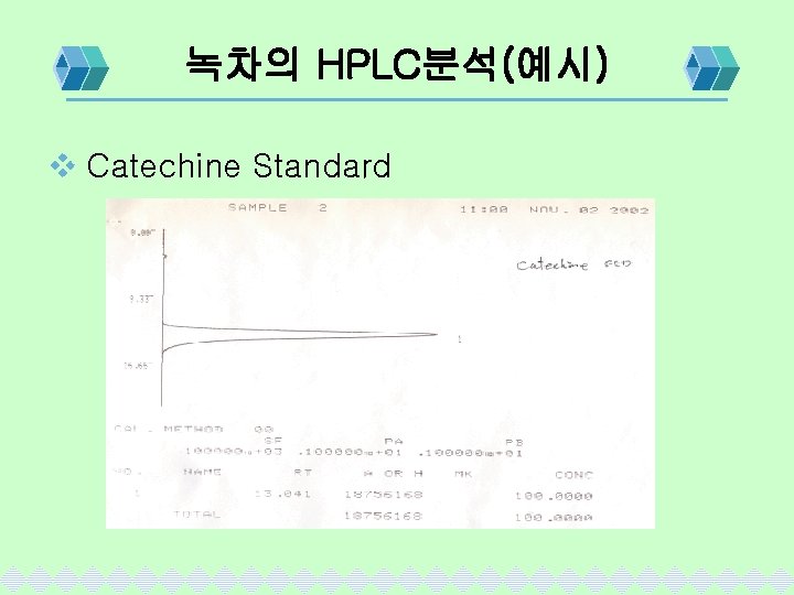 녹차의 HPLC분석(예시) v Catechine Standard 