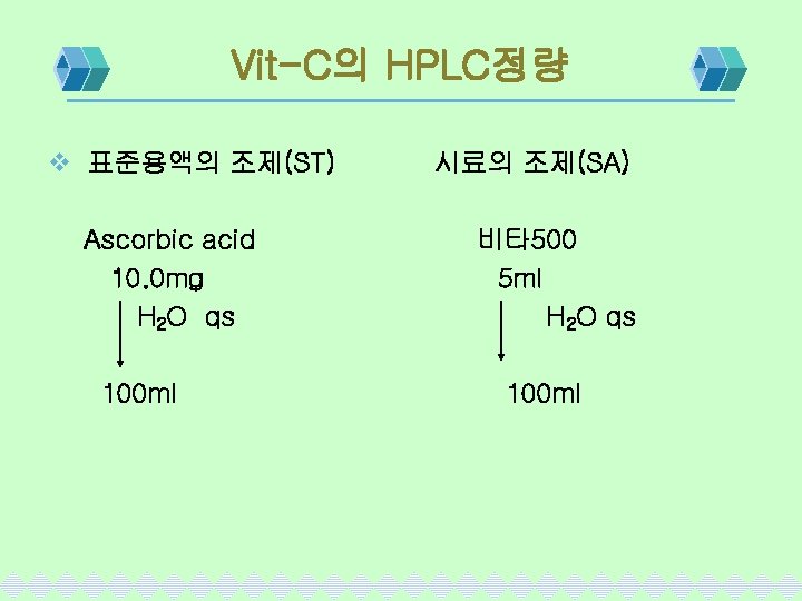 Vit-C의 HPLC정량 v 표준용액의 조제(ST) Ascorbic acid 10. 0 mg H 2 O qs