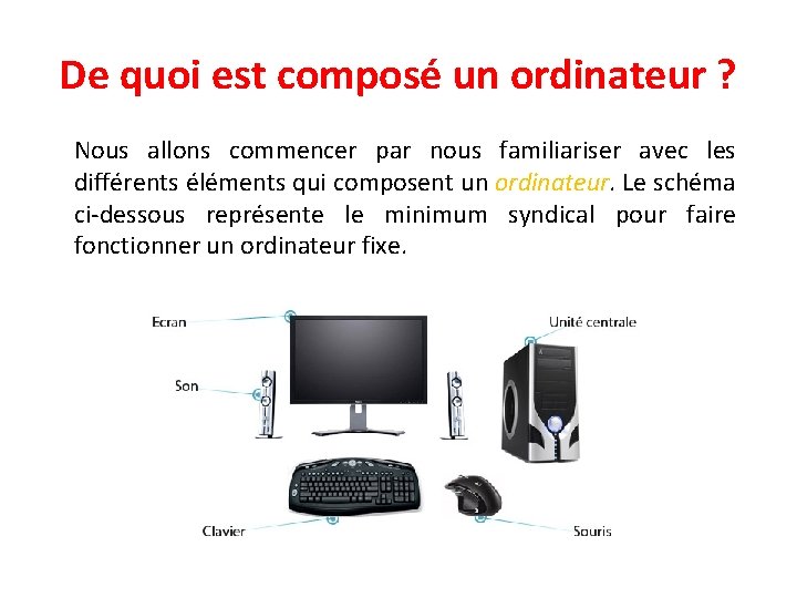 De quoi est composé un ordinateur ? Nous allons commencer par nous familiariser avec