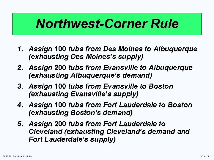 Northwest-Corner Rule 1. Assign 100 tubs from Des Moines to Albuquerque (exhausting Des Moines’s Northwest-Corner Rule 1. Assign 100 tubs from Des Moines to Albuquerque (exhausting Des Moines’s