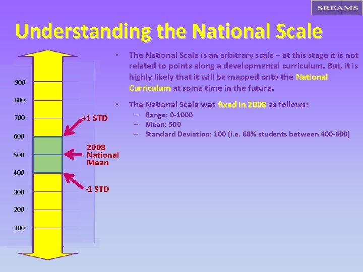 Understanding the National Scale • The National Scale is an arbitrary scale – at