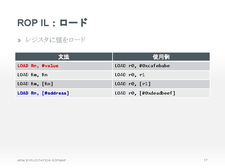 ROP IL：ロード » レジスタに値をロード 文法 使用例 LOAD Rm, #value LOAD r 0, #0 xcafebabe