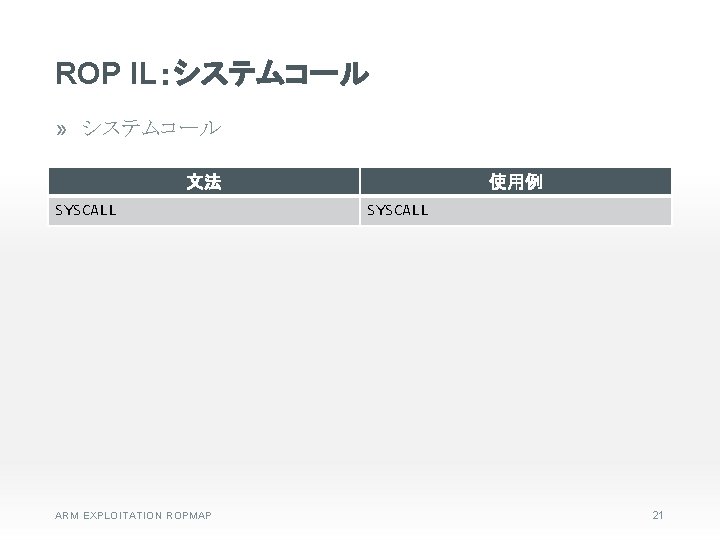 ROP IL：システムコール » システムコール 文法 SYSCALL ARM EXPLOITATION ROPMAP 使用例 SYSCALL 21 