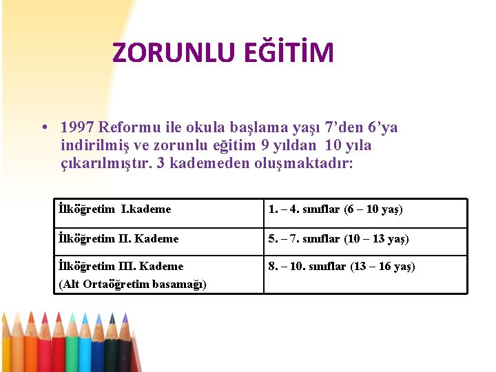 ZORUNLU EĞİTİM • 1997 Reformu ile okula başlama yaşı 7’den 6’ya indirilmiş ve zorunlu