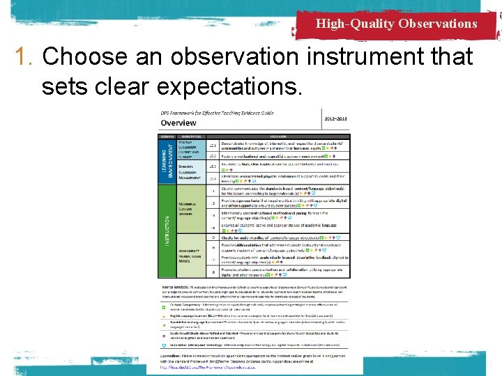 High-Quality Observations 1. Choose an observation instrument that sets clear expectations. 