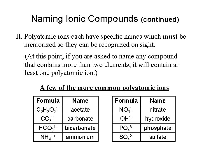 Naming Ionic Compounds (continued) II. Polyatomic ions each have specific names which must be