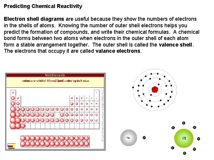 Predicting Chemical Reactivity Electron shell diagrams are useful because they show the numbers of