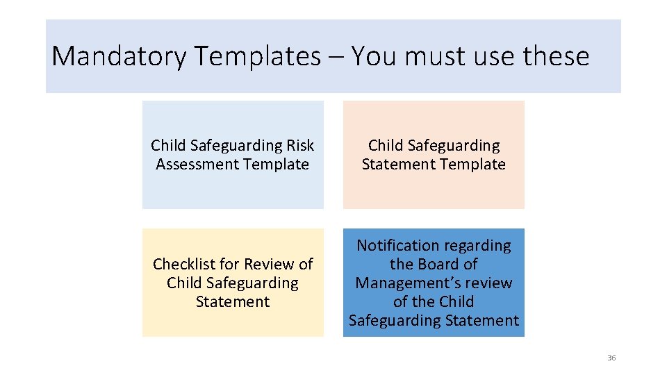 Mandatory Templates – You must use these Child Safeguarding Risk Assessment Template Child Safeguarding