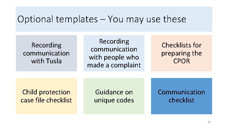 Optional templates – You may use these Recording communication with Tusla Recording communication with