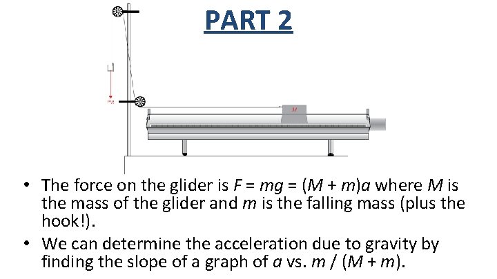 PART 2 • The force on the glider is F = mg = (M