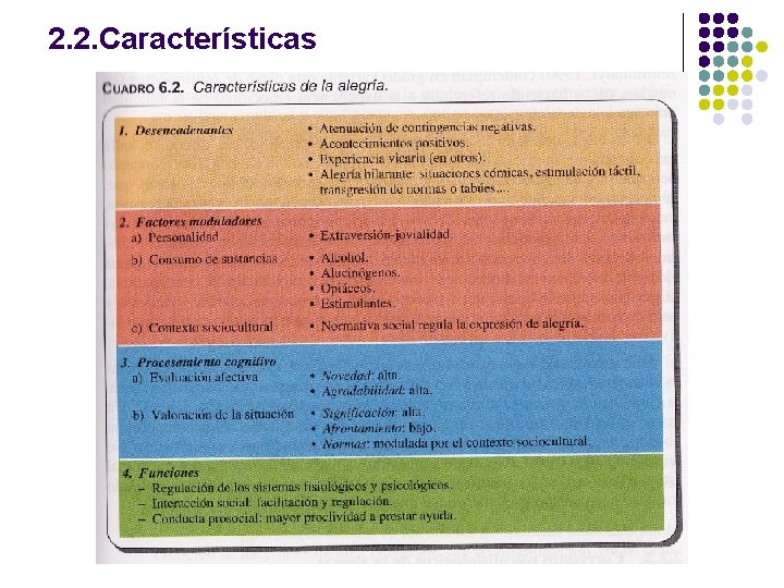 2. 2. Características 