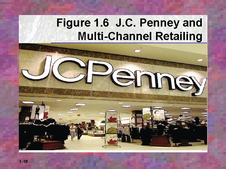 Figure 1. 6 J. C. Penney and Multi-Channel Retailing 1 -15 