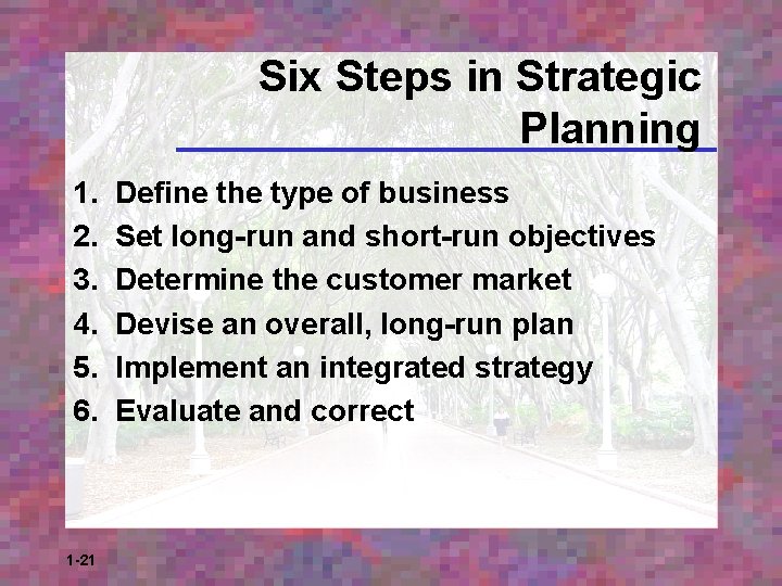Six Steps in Strategic Planning 1. 2. 3. 4. 5. 6. 1 -21 Define