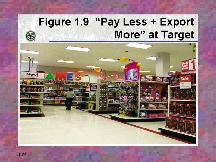 Figure 1. 9 “Pay Less + Export More” at Target 1 -22 