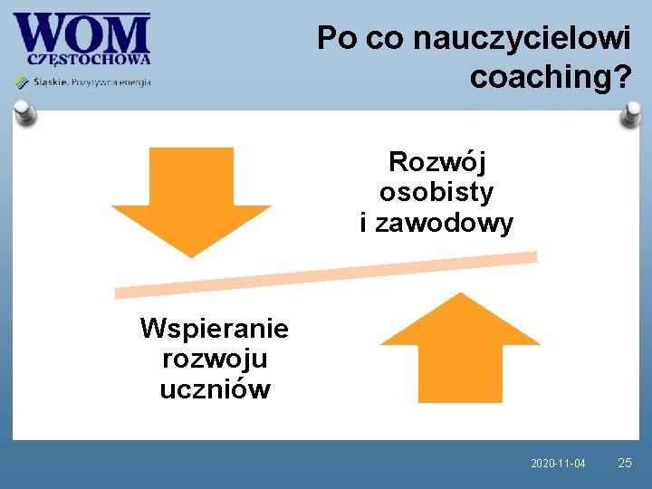 Po co nauczycielowi coaching? Rozwój osobisty i zawodowy Wspieranie rozwoju uczniów 2020 -11 -04