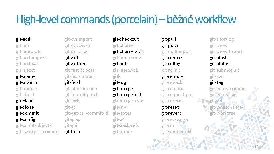 High-level commands (porcelain) – běžné workflow git-add git-am git-annotate git-archimport git-archive git-bisect git-blame git-branch