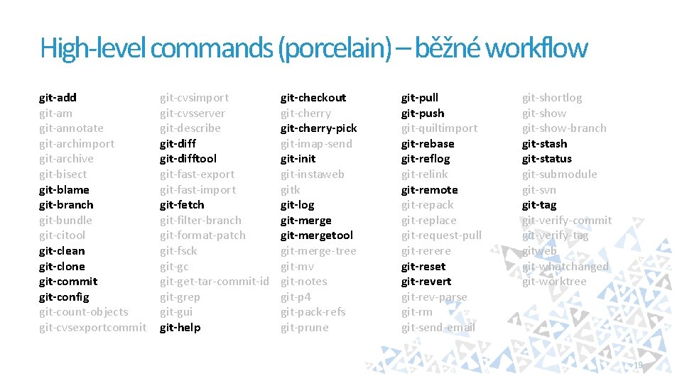 High-level commands (porcelain) – běžné workflow git-add git-am git-annotate git-archimport git-archive git-bisect git-blame git-branch
