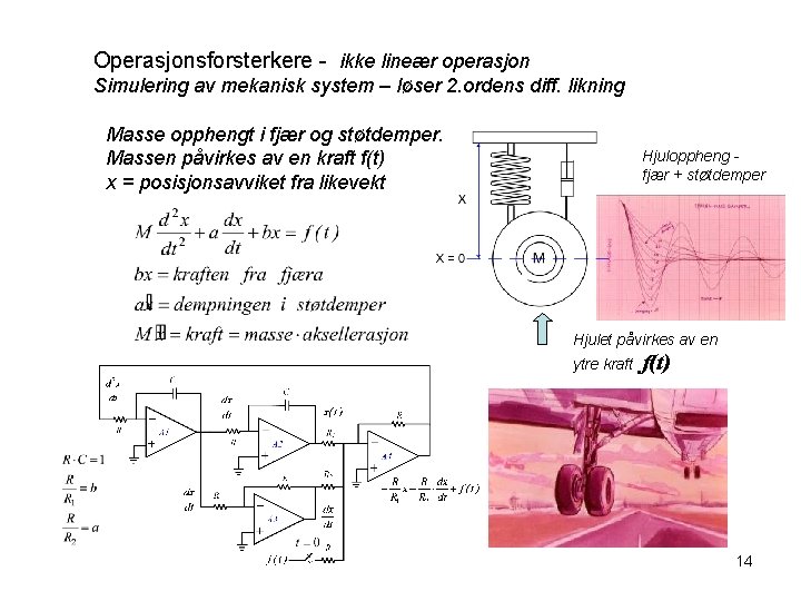 Operasjonsforsterkere - ikke lineær operasjon Simulering av mekanisk system – løser 2. ordens diff.