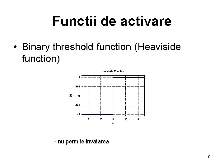 Functii de activare • Binary threshold function (Heaviside function) - nu permite invatarea 10