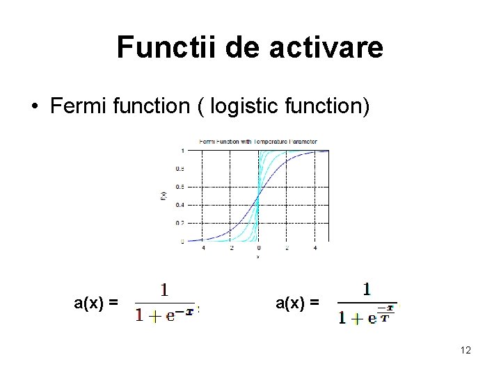 Functii de activare • Fermi function ( logistic function) a(x) = 12 