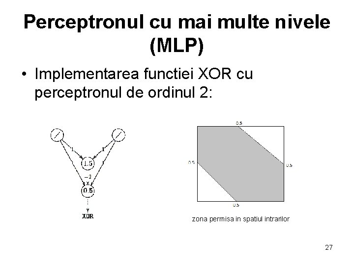 Perceptronul cu mai multe nivele (MLP) • Implementarea functiei XOR cu perceptronul de ordinul