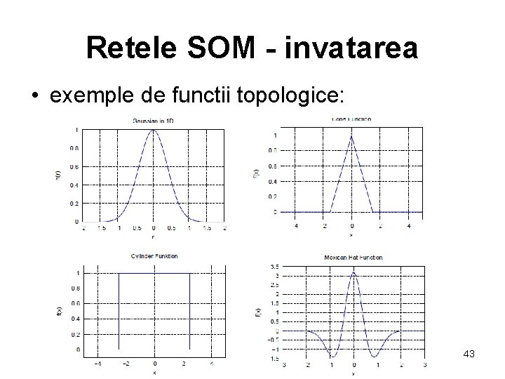 Retele SOM - invatarea • exemple de functii topologice: 43 