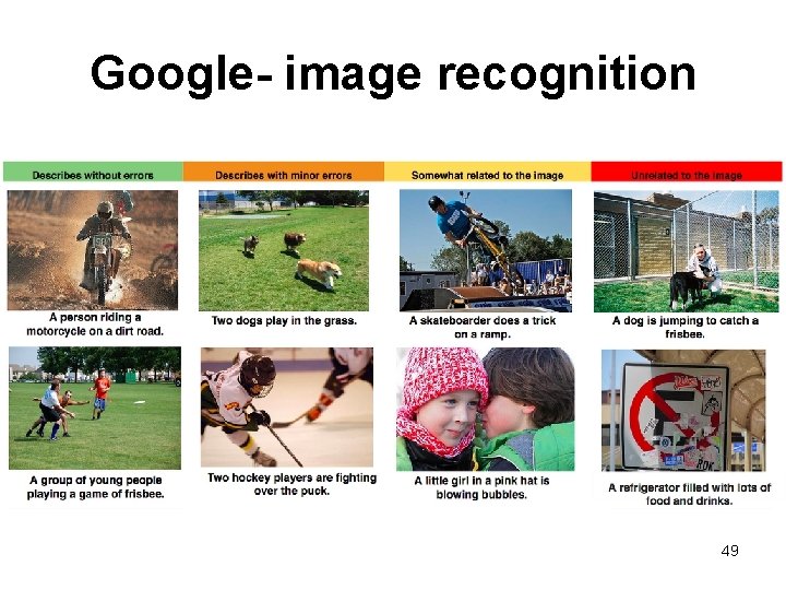 Google- image recognition 49 