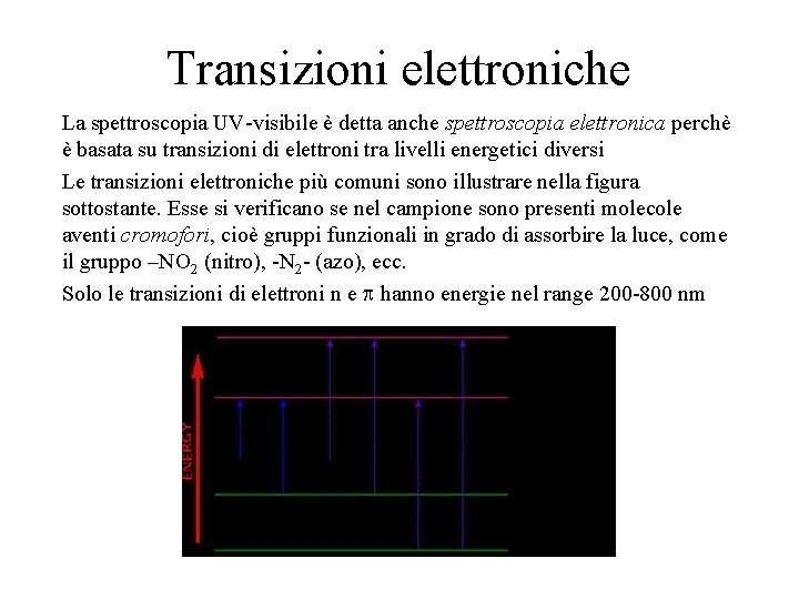 Transizioni elettroniche La spettroscopia UV-visibile è detta anche spettroscopia elettronica perchè è basata su