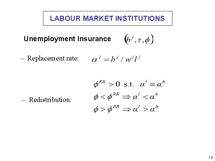 LABOUR MARKET INSTITUTIONS Unemployment Insurance – Replacement rate: – Redistribution: 14 