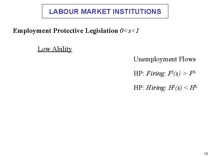 LABOUR MARKET INSTITUTIONS Employment Protective Legislation 0<s<1 Low Ability Unemployment Flows HP: Firing: Fl(s)