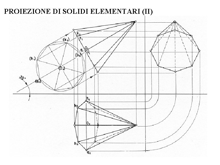 PROIEZIONE DI SOLIDI ELEMENTARI (II) PROIEZIONE DI SOLIDI ELEMENTARI (II)