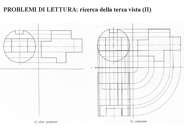 PROBLEMI DI LETTURA: ricerca della terza vista (II) PROBLEMI DI LETTURA: ricerca della terza vista (II)