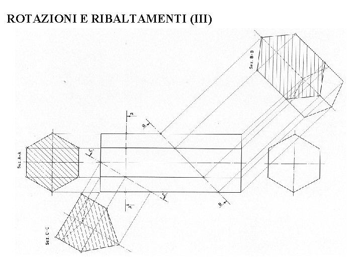 ROTAZIONI E RIBALTAMENTI (III) • Ribaltamento di sezioni ROTAZIONI E RIBALTAMENTI (III) • Ribaltamento di sezioni