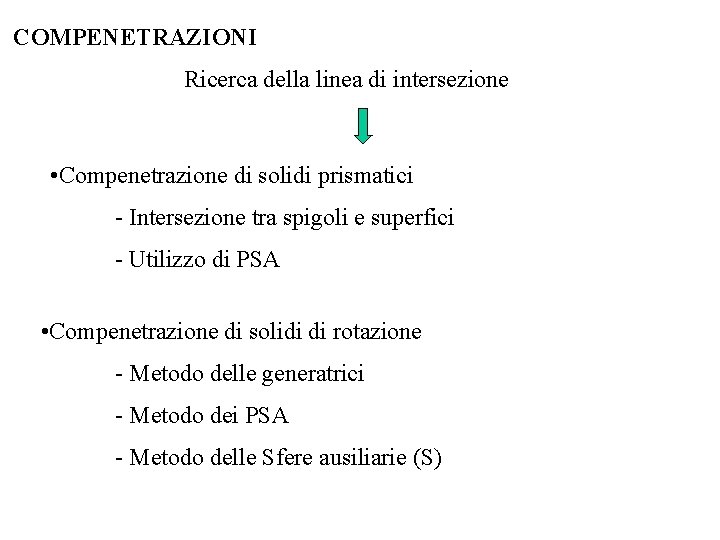 COMPENETRAZIONI Ricerca della linea di intersezione • Compenetrazione di solidi prismatici - Intersezione tra COMPENETRAZIONI Ricerca della linea di intersezione • Compenetrazione di solidi prismatici - Intersezione tra