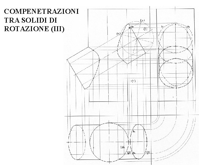 COMPENETRAZIONI TRA SOLIDI DI ROTAZIONE (III) COMPENETRAZIONI TRA SOLIDI DI ROTAZIONE (III)