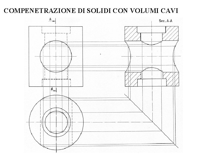 COMPENETRAZIONE DI SOLIDI CON VOLUMI CAVI COMPENETRAZIONE DI SOLIDI CON VOLUMI CAVI