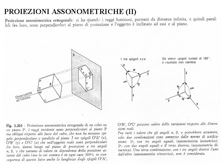 PROIEZIONI ASSONOMETRICHE (II) PROIEZIONI ASSONOMETRICHE (II)